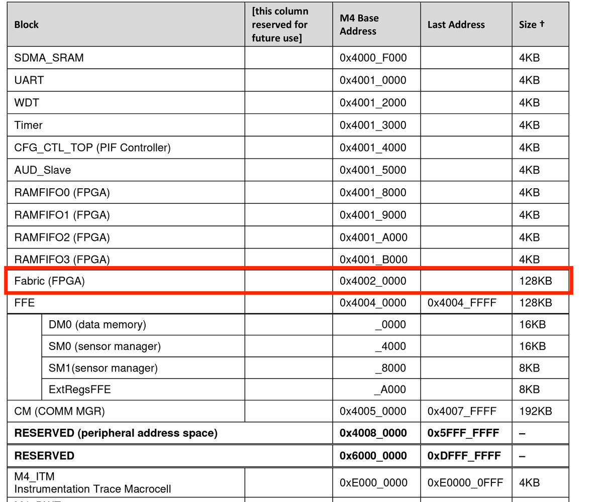 f:id:Lynx-EyED:20210805171809j:plain