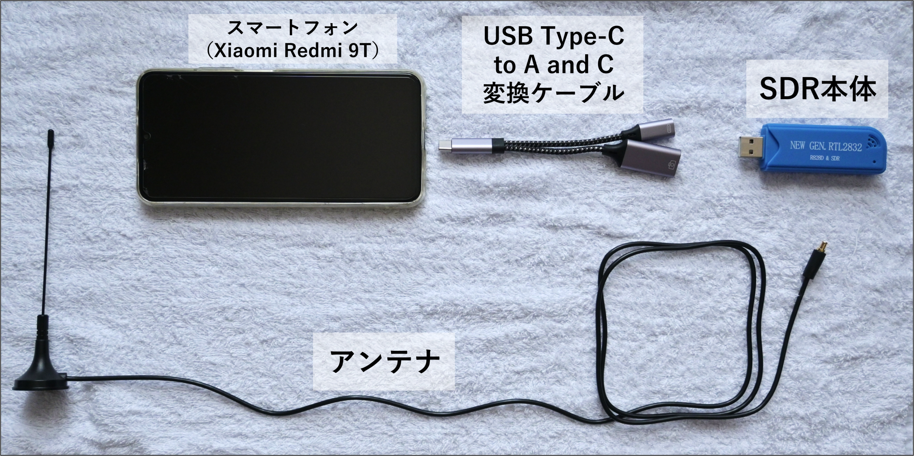 SDRドングルを使ってスマートフォンやPCで鉄道無線を聞く - ねじを巻け！！