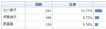 20141020224112
