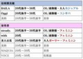20170102221150