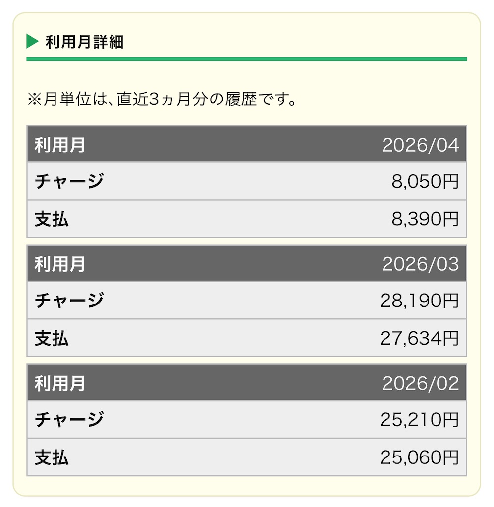 f:id:M1R4_OKA:20260419121111j:image