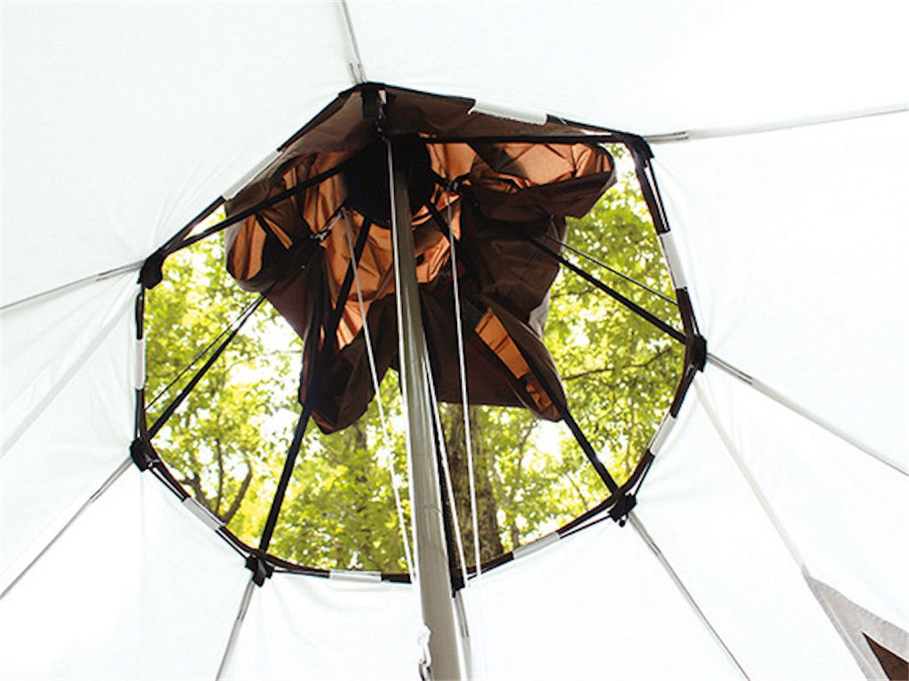 検証】ピルツ15TCのサイズ感！夏は暑いのかも詳しくブログで紹介