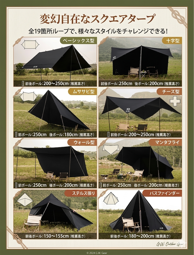実際に使った】GOGlamping HENGEN+タープレビュー - WAKATTA