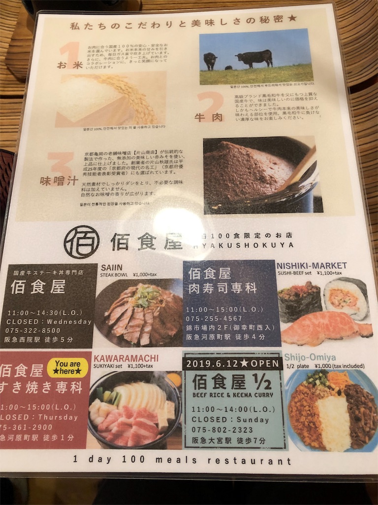 f:id:MABOTUNA:20190819121544j:image