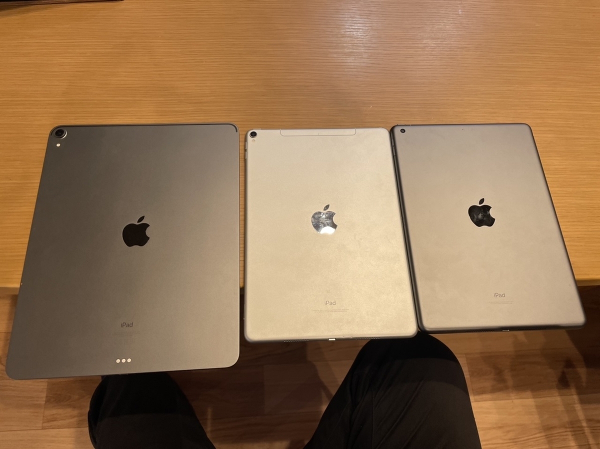 iPad Pro (12.9-inch) 128GB ゴールド Amazon.com : Apple iPad Pro (128GB, Wi-Fi, Gold) 12.9in Tablet