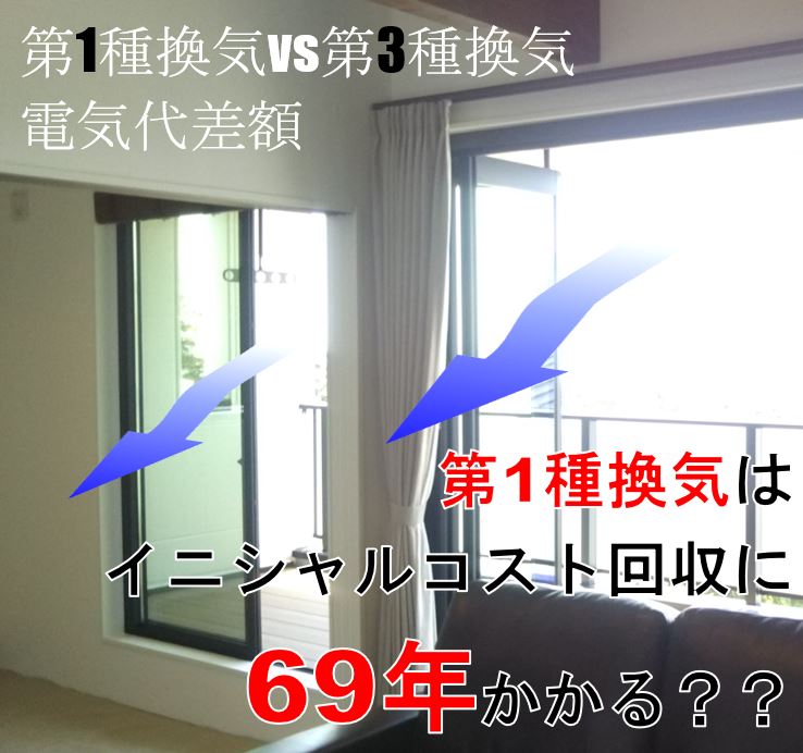 それいけ 注文住宅 それいけ 注文住宅