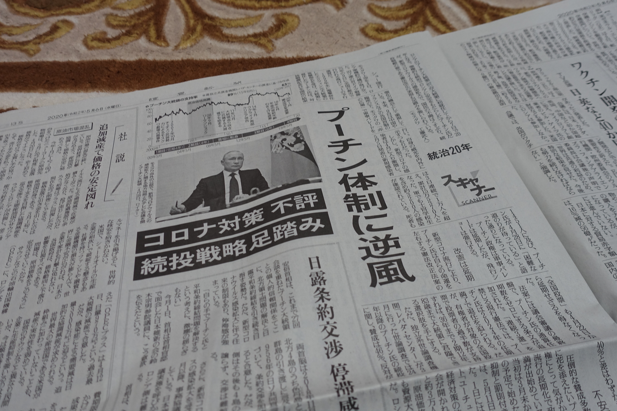 f:id:MAREOSIEV:20200506140736j:plain