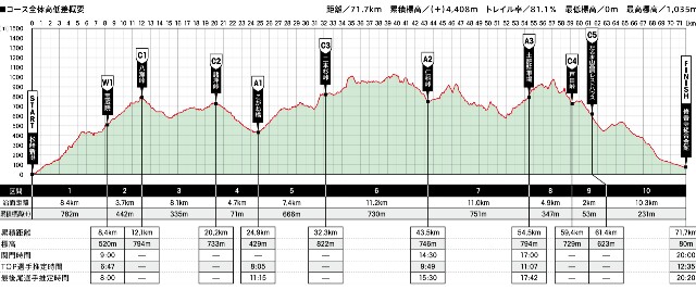 f:id:MAROU:20161219195131j:image f:id:MAROU:20161219195131j:image