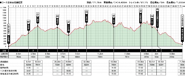 f:id:MAROU:20161219195131j:image