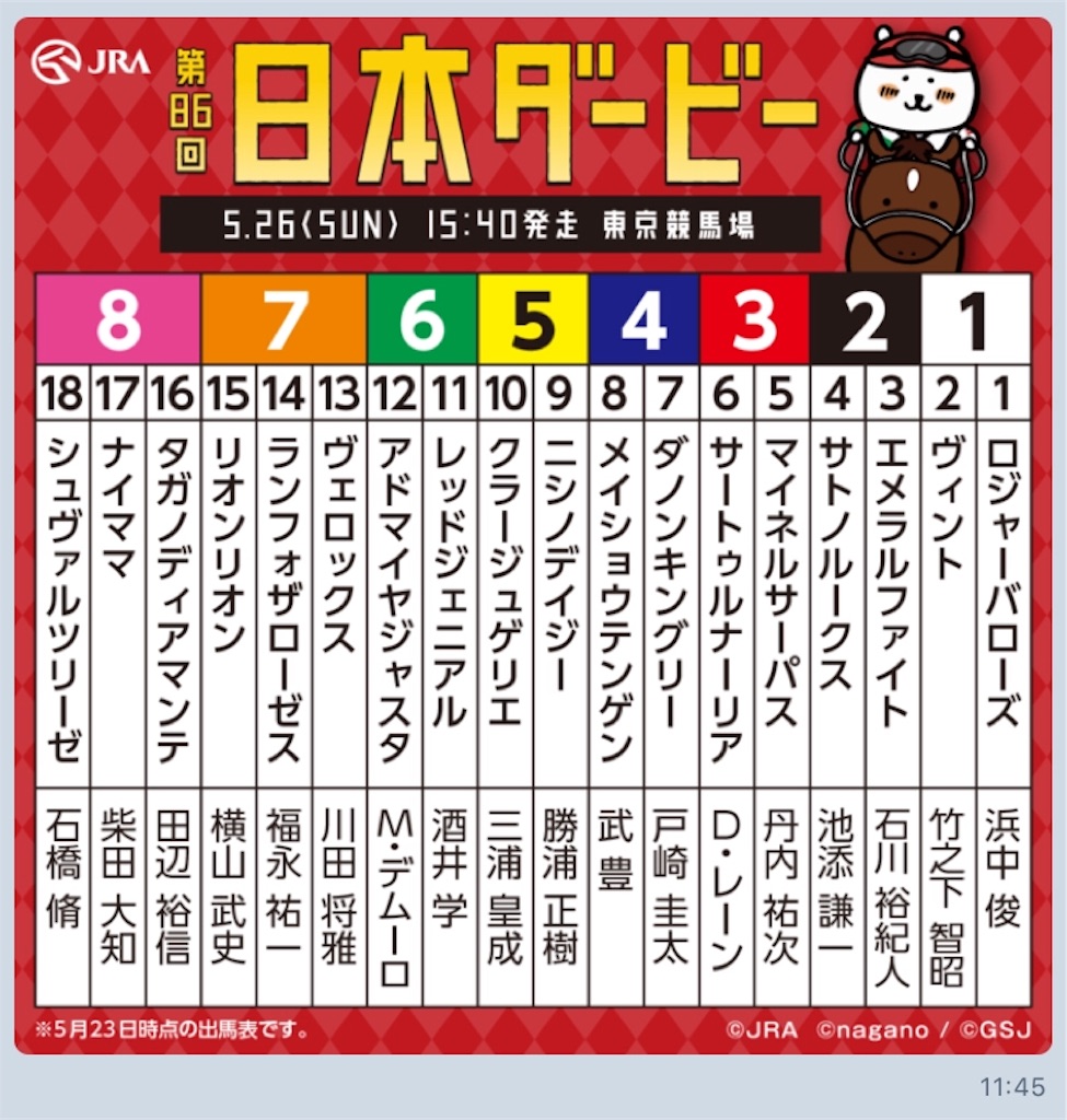 f:id:MASADREAM13:20190524140136j:image f:id:MASADREAM13:20190524140136j:image