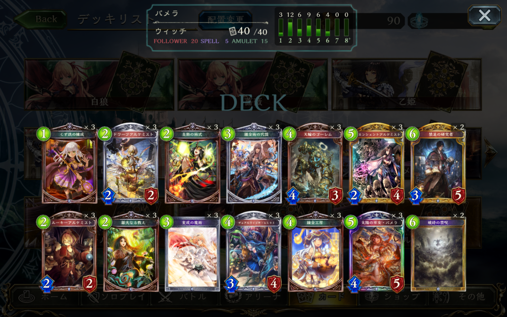 パメラウィッチ アンリミテッド 歪みハウス