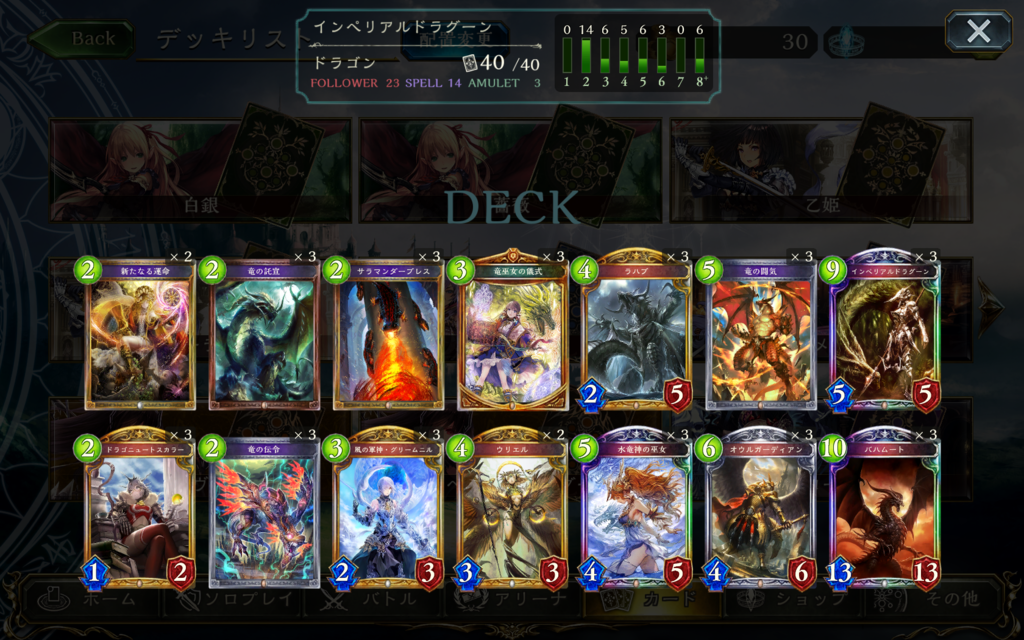 ディスカードドラゴン 歪みハウス