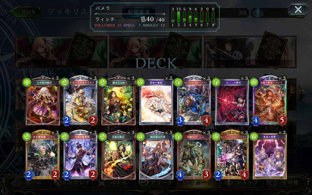 パメラウィッチ アンリミテッド 歪みハウス