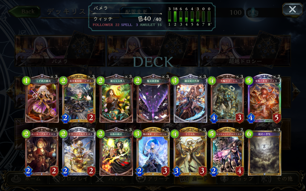 パメラウィッチ アンリミテッド 歪みハウス