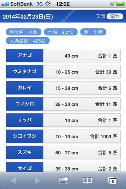 イメージ 6