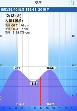 f:id:MCmamachari:20191215073829j:plain