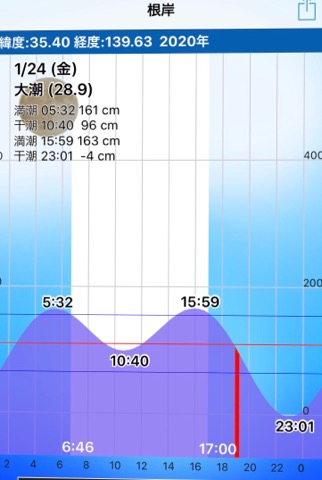 f:id:MCmamachari:20200126110101j:plain
