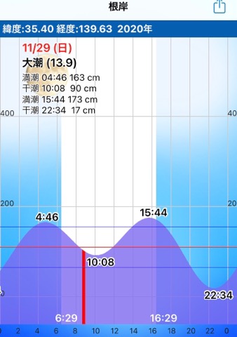 f:id:MCmamachari:20201201133607j:plain