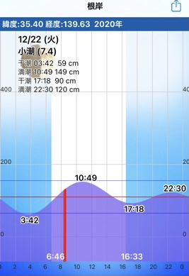 f:id:MCmamachari:20201224132459j:plain