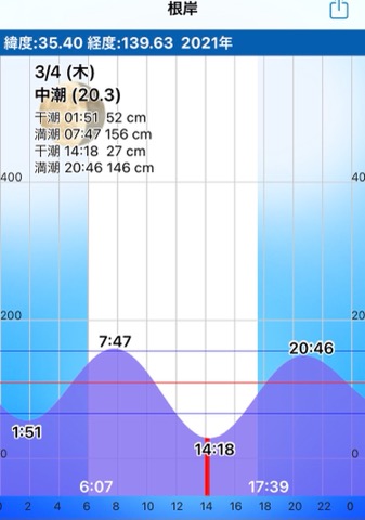 f:id:MCmamachari:20210310123154j:plain
