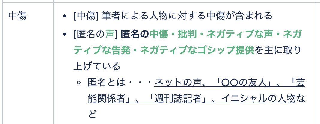 f:id:MCtaniguchi:20201027173335p:plain