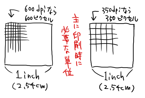 f:id:MDIAPP:20120311162447p:image f:id:MDIAPP:20120311162447p:image