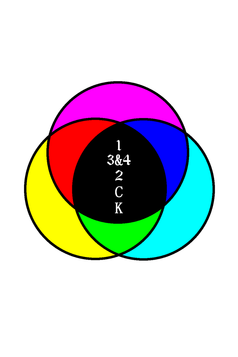 f:id:MEGANEnoKAMISAMA:20211211213902p:plain