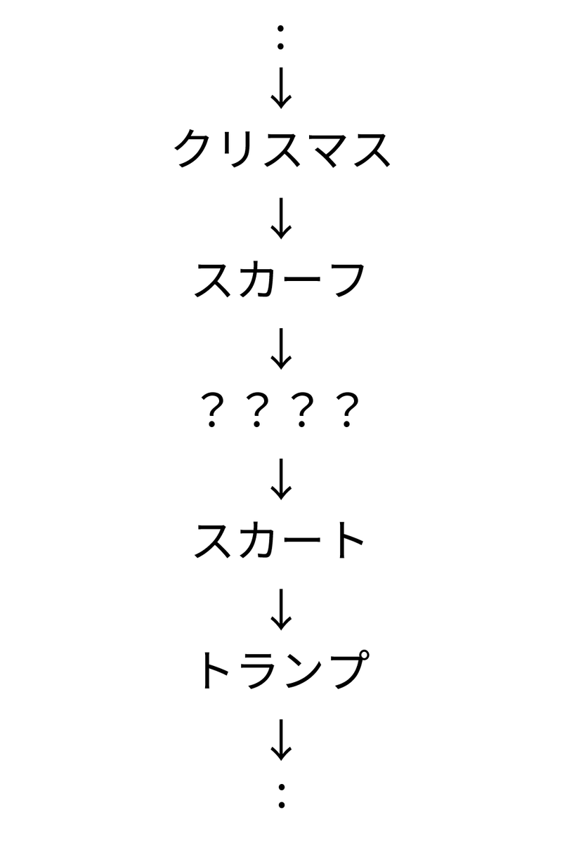 f:id:MEGANEnoKAMISAMA:20211218225308p:plain