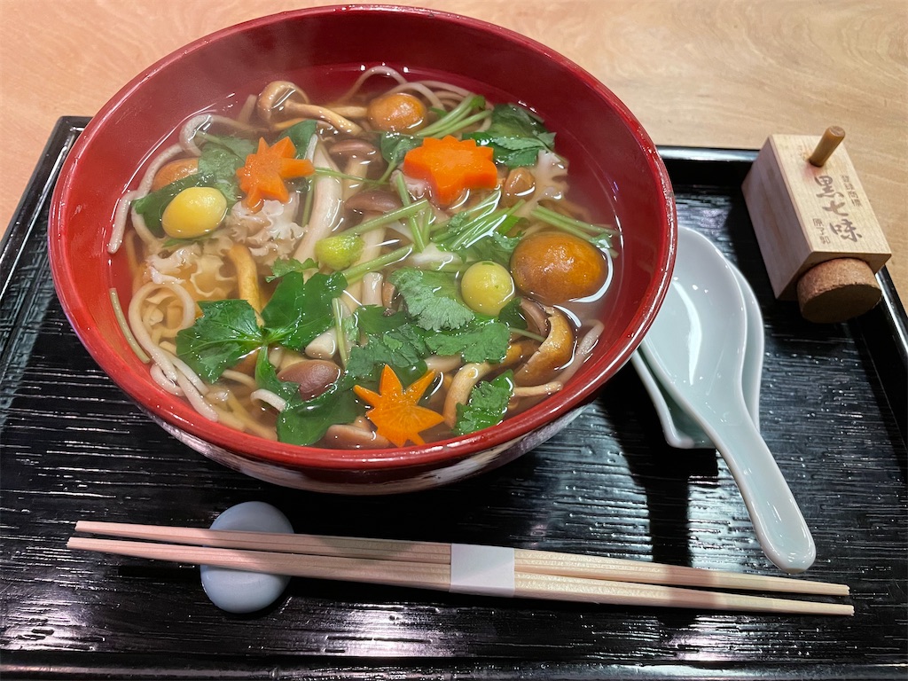 f:id:MELab:20211111154106j:image