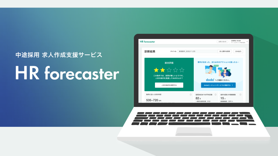 HR forecasterイメージの図