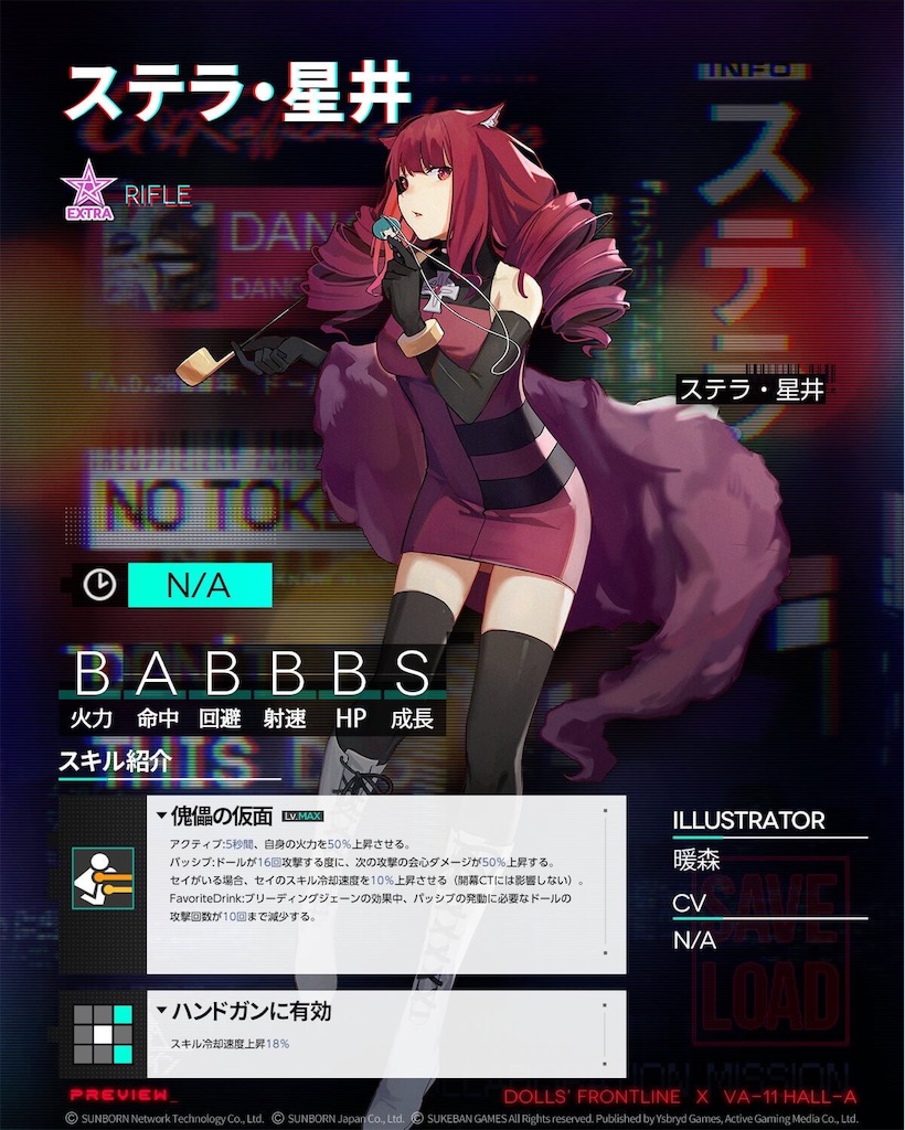 ドールズフロントラインxVA-11 Hall-Aコラボの設定や小ネタについて#1 システムやキャラクター編 - マグスのゲーム&映画ブログ