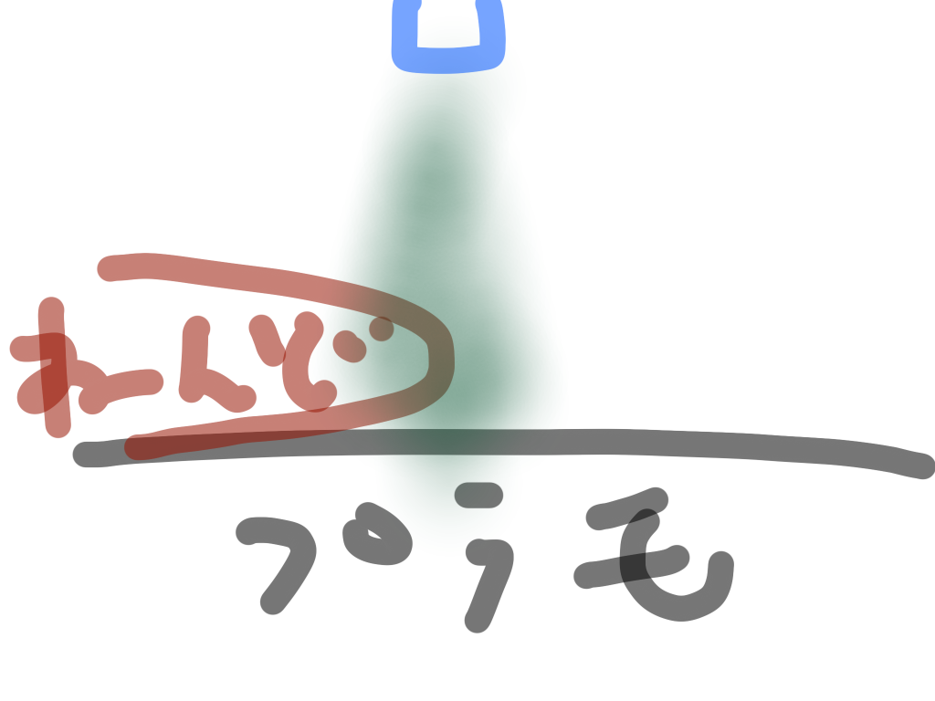 f:id:MGS_1113:20200816194056p:image f:id:MGS_1113:20200816194056p:image