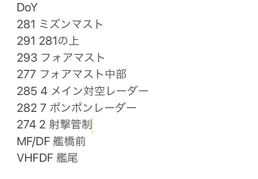 f:id:MGS_1113:20211203034621j:plain