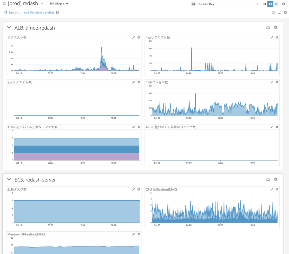 f:id:MH4GF:20200418231122p:plain f:id:MH4GF:20200418231122p:plain