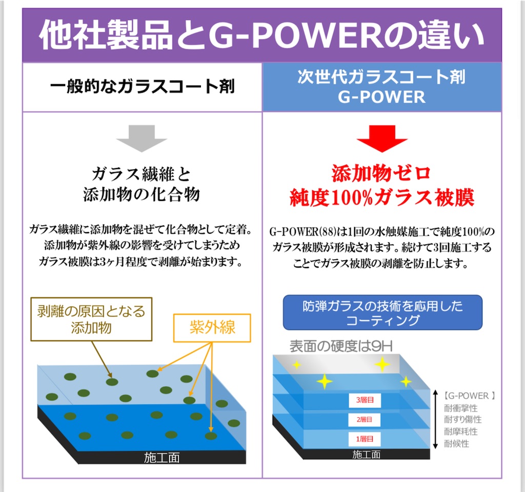 f:id:MHTGARAGE:20240616161552j:image