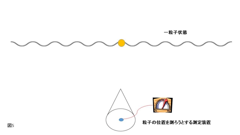 f:id:MHotta:20140429173740j:plain f:id:MHotta:20140429173740j:plain
