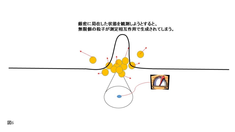 f:id:MHotta:20140429183143j:plain f:id:MHotta:20140429183143j:plain