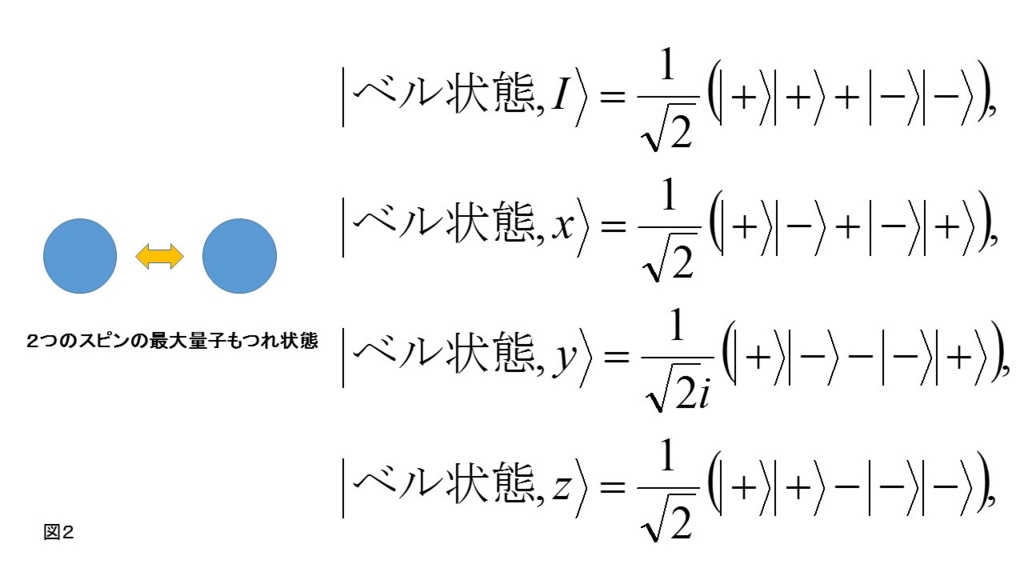 f:id:MHotta:20160208115810j:plain