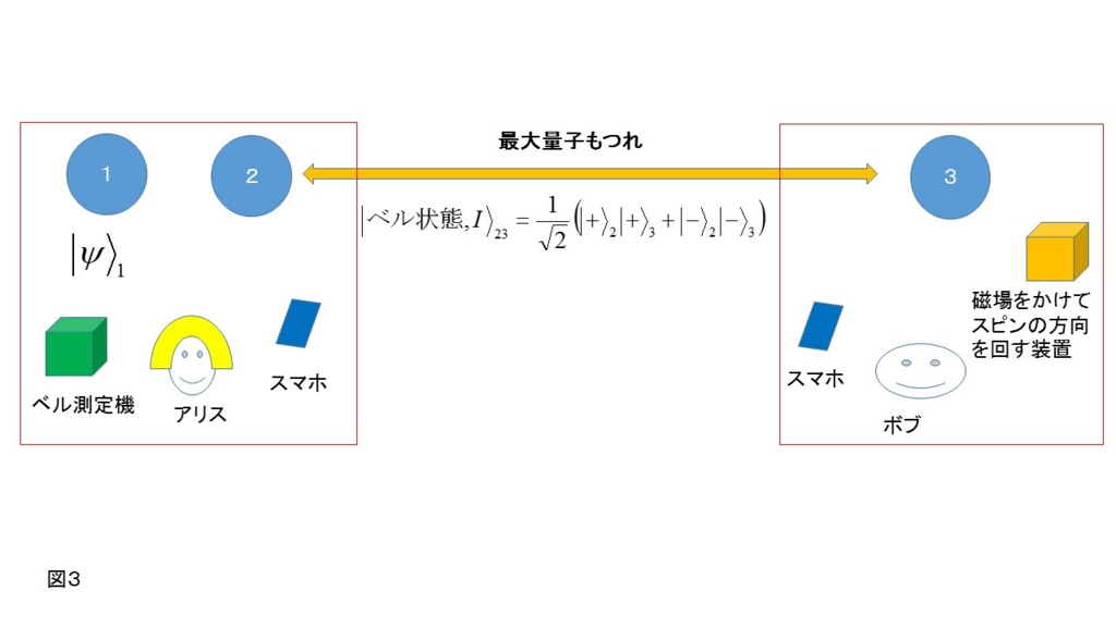 f:id:MHotta:20160208115826j:plain