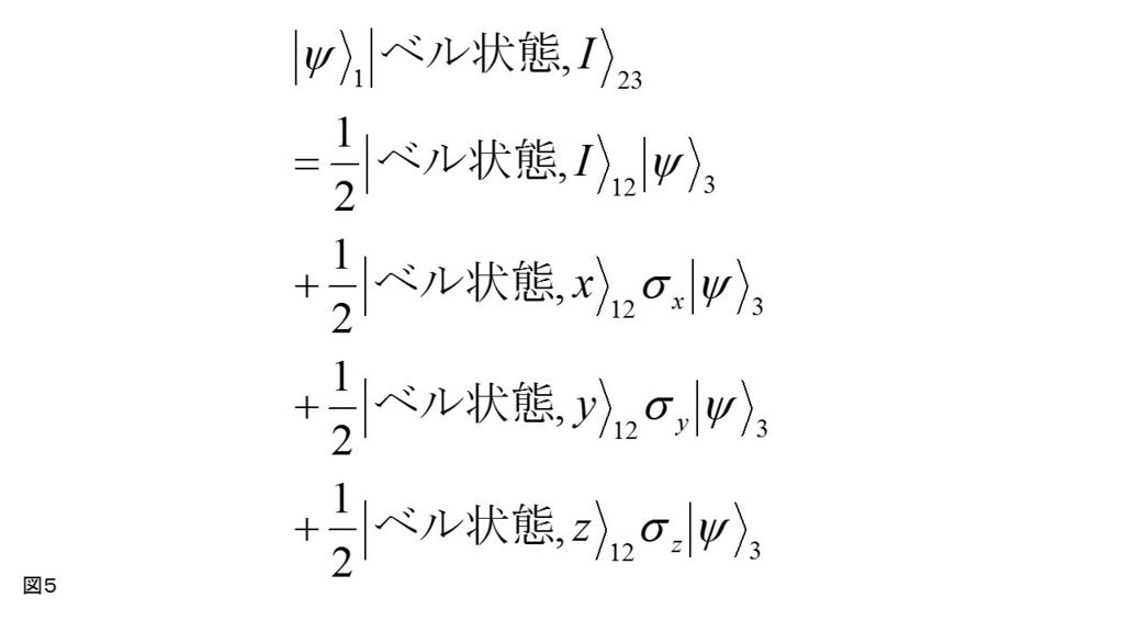 f:id:MHotta:20160208115911j:plain f:id:MHotta:20160208115911j:plain