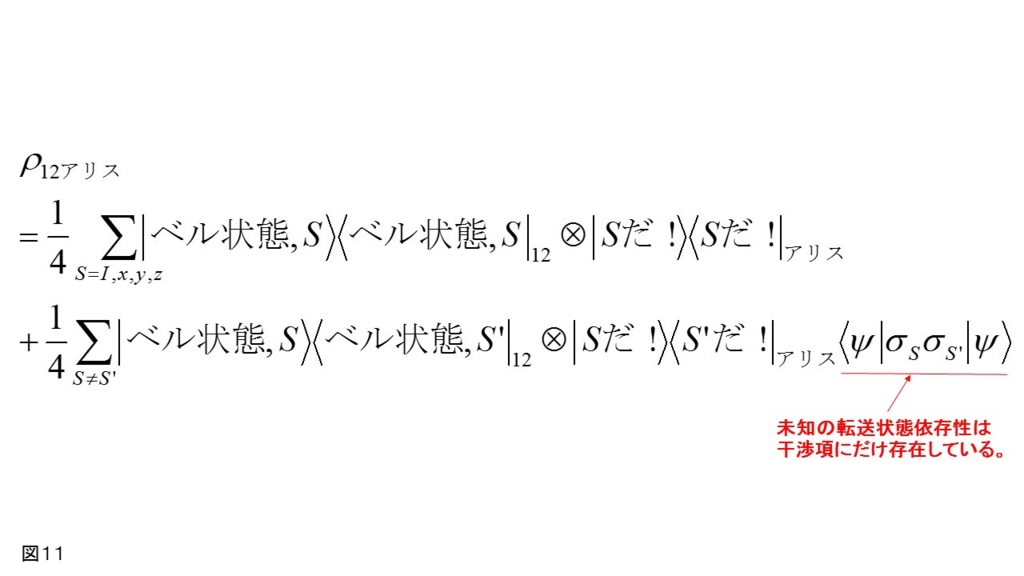 f:id:MHotta:20160208120219j:plain