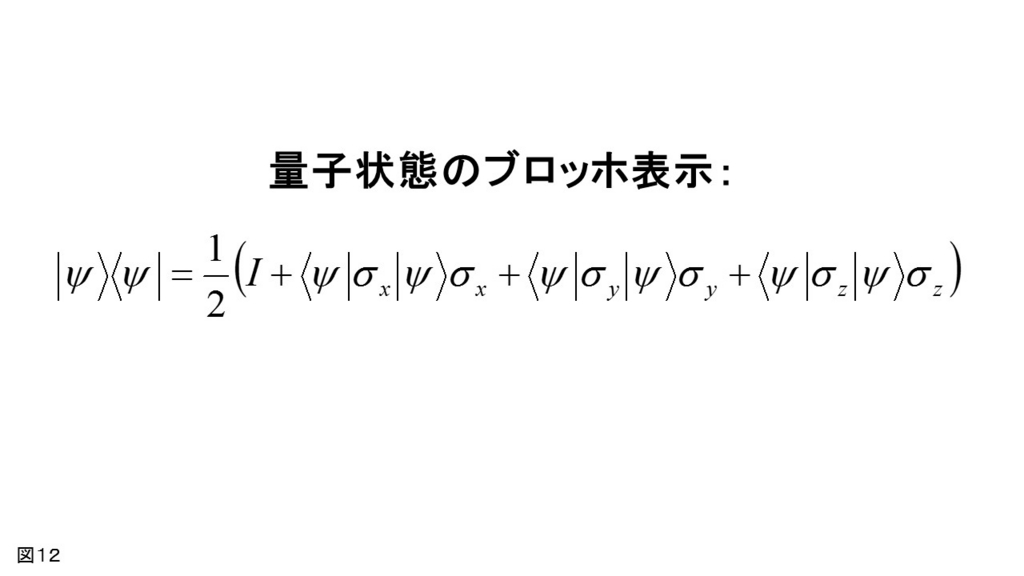 f:id:MHotta:20160208120234j:plain