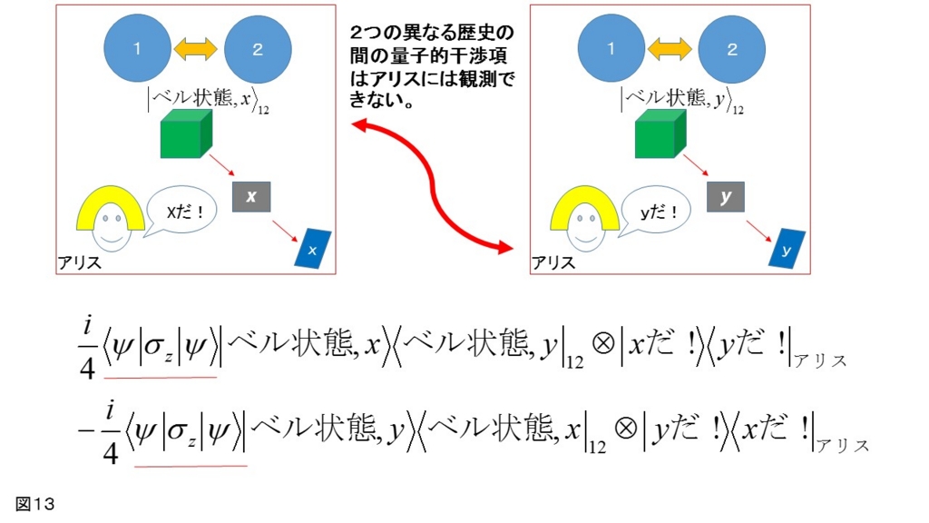 f:id:MHotta:20160208120252j:plain