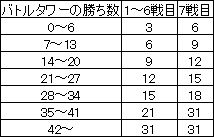 f:id:MI-Note:20210227155549j:plain