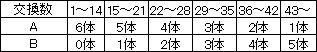 f:id:MI-Note:20210227155742j:plain