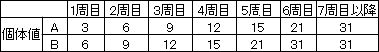 f:id:MI-Note:20210227155803j:plain