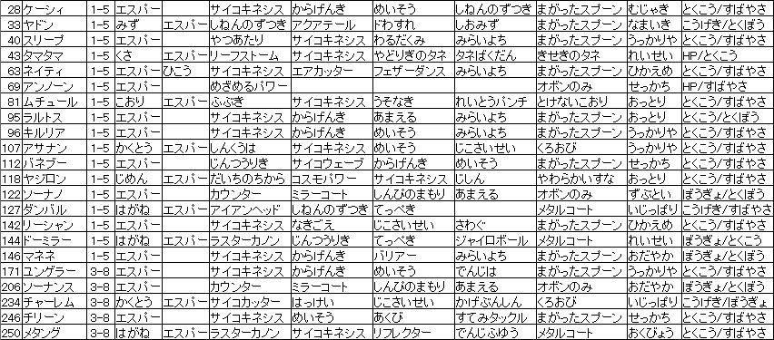 f:id:MI-Note:20210316232643j:plain