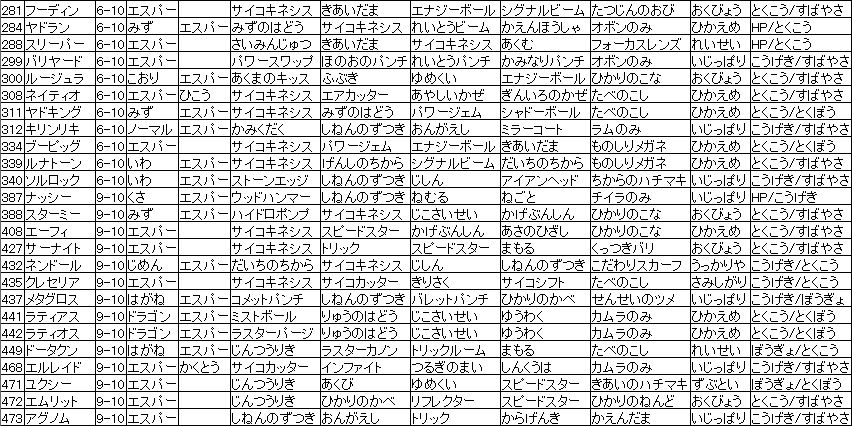 f:id:MI-Note:20210316232703j:plain