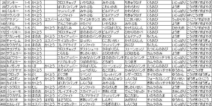 f:id:MI-Note:20210317000701j:plain