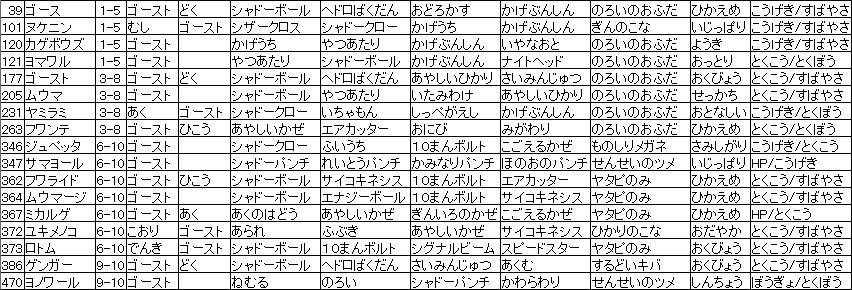 f:id:MI-Note:20210318075520j:plain